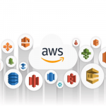 AWS.